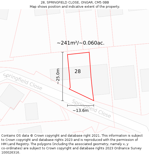 28, SPRINGFIELD CLOSE, ONGAR, CM5 0BB: Plot and title map