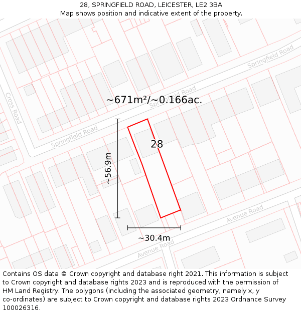 28, SPRINGFIELD ROAD, LEICESTER, LE2 3BA: Plot and title map