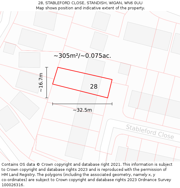 28, STABLEFORD CLOSE, STANDISH, WIGAN, WN6 0UU: Plot and title map