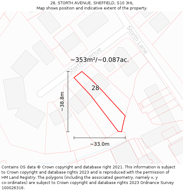 28, STORTH AVENUE, SHEFFIELD, S10 3HL: Plot and title map