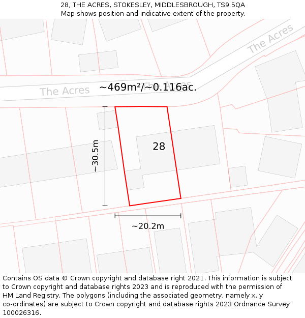 28, THE ACRES, STOKESLEY, MIDDLESBROUGH, TS9 5QA: Plot and title map