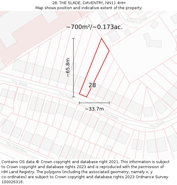 28, THE SLADE, DAVENTRY, NN11 4HH: Plot and title map