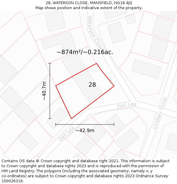 28, WATERSON CLOSE, MANSFIELD, NG18 4JQ: Plot and title map