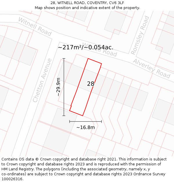 28, WITNELL ROAD, COVENTRY, CV6 3LF: Plot and title map