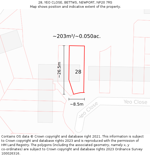 28, YEO CLOSE, BETTWS, NEWPORT, NP20 7RS: Plot and title map