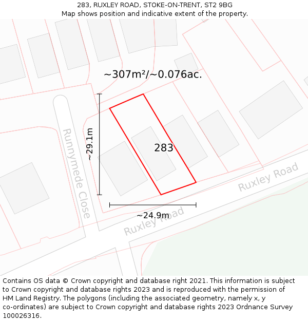 283, RUXLEY ROAD, STOKE-ON-TRENT, ST2 9BG: Plot and title map