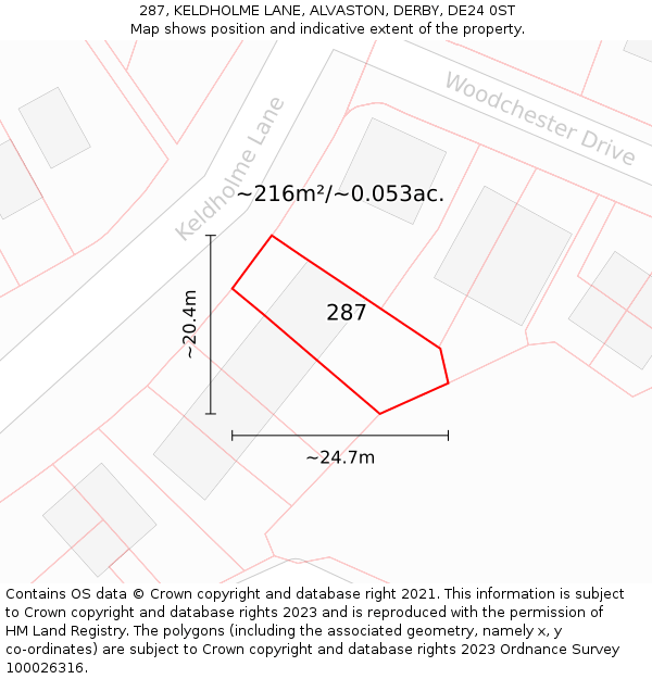287, KELDHOLME LANE, ALVASTON, DERBY, DE24 0ST: Plot and title map
