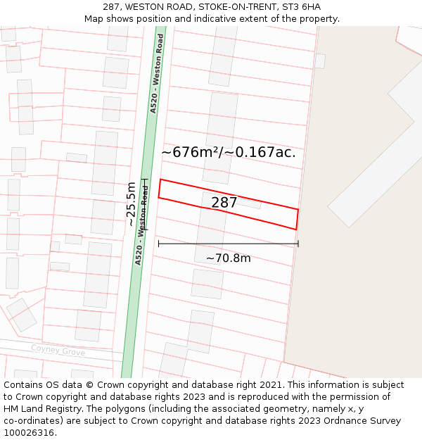 287, WESTON ROAD, STOKE-ON-TRENT, ST3 6HA: Plot and title map