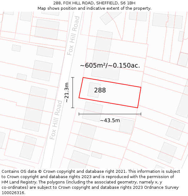 288, FOX HILL ROAD, SHEFFIELD, S6 1BH: Plot and title map