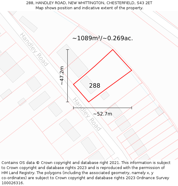 288, HANDLEY ROAD, NEW WHITTINGTON, CHESTERFIELD, S43 2ET: Plot and title map