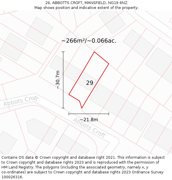 29, ABBOTTS CROFT, MANSFIELD, NG19 6NZ: Plot and title map