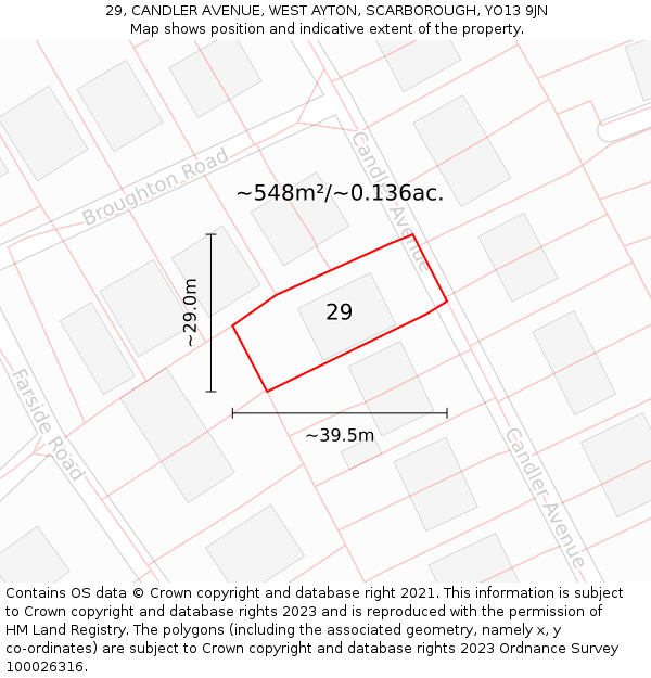 29, CANDLER AVENUE, WEST AYTON, SCARBOROUGH, YO13 9JN: Plot and title map