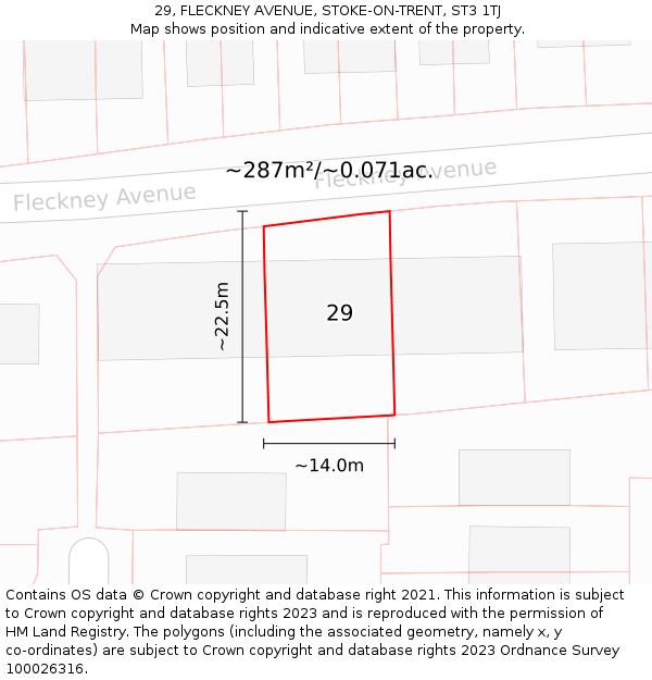 29, FLECKNEY AVENUE, STOKE-ON-TRENT, ST3 1TJ: Plot and title map