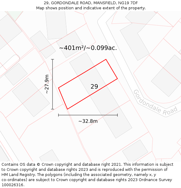 29, GORDONDALE ROAD, MANSFIELD, NG19 7DF: Plot and title map