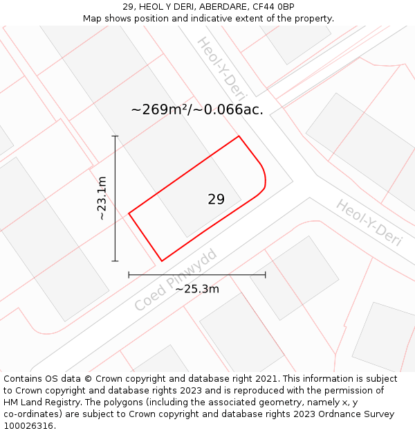 29, HEOL Y DERI, ABERDARE, CF44 0BP: Plot and title map
