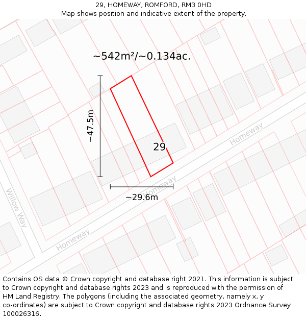 29, HOMEWAY, ROMFORD, RM3 0HD: Plot and title map