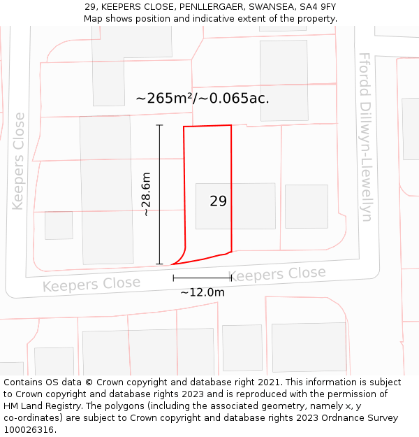 29, KEEPERS CLOSE, PENLLERGAER, SWANSEA, SA4 9FY: Plot and title map
