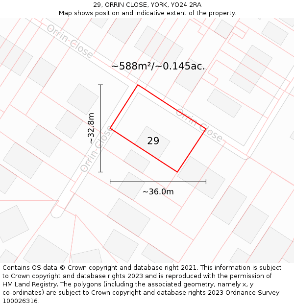 29, ORRIN CLOSE, YORK, YO24 2RA: Plot and title map