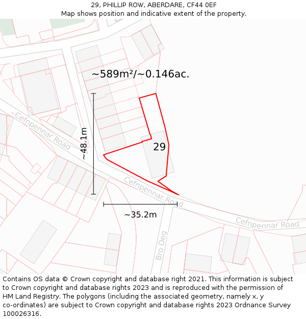 29, PHILLIP ROW, ABERDARE, CF44 0EF: Plot and title map