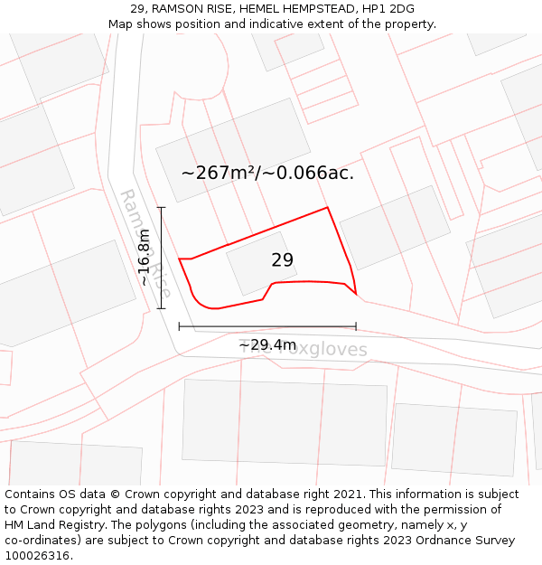 29, RAMSON RISE, HEMEL HEMPSTEAD, HP1 2DG: Plot and title map