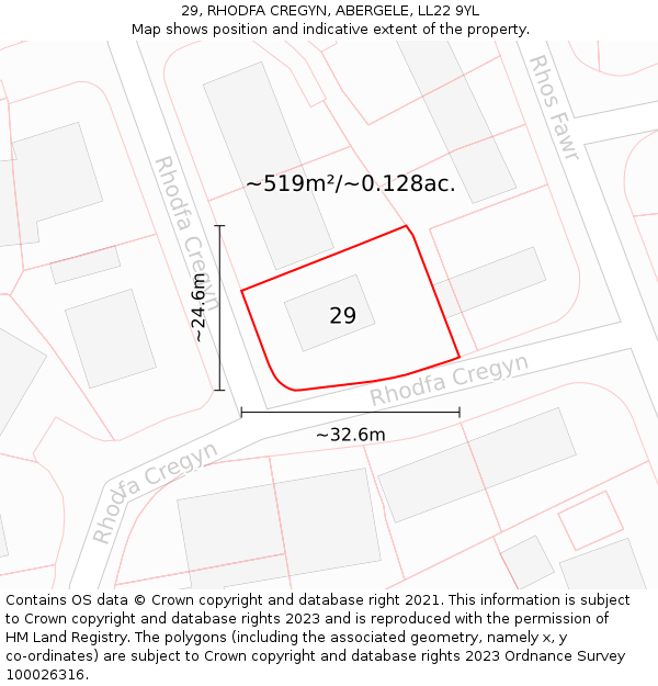 29, RHODFA CREGYN, ABERGELE, LL22 9YL: Plot and title map