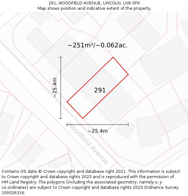 291, WOODFIELD AVENUE, LINCOLN, LN6 0PX: Plot and title map
