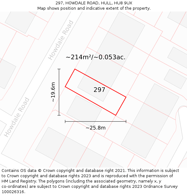 297, HOWDALE ROAD, HULL, HU8 9UX: Plot and title map