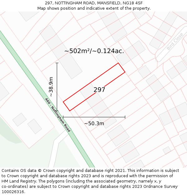 297, NOTTINGHAM ROAD, MANSFIELD, NG18 4SF: Plot and title map