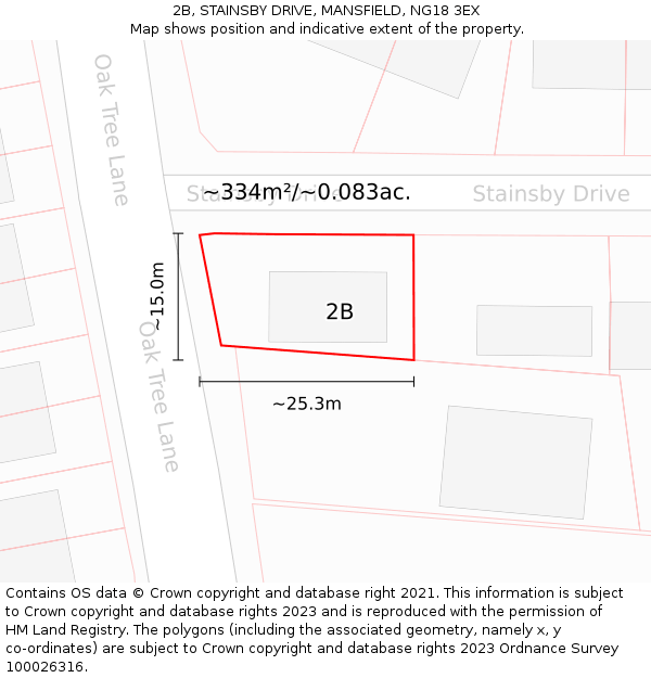 2B, STAINSBY DRIVE, MANSFIELD, NG18 3EX: Plot and title map