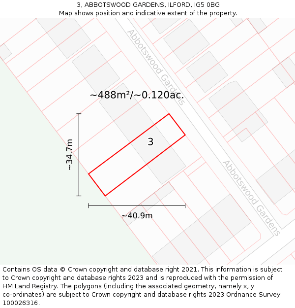 3, ABBOTSWOOD GARDENS, ILFORD, IG5 0BG: Plot and title map