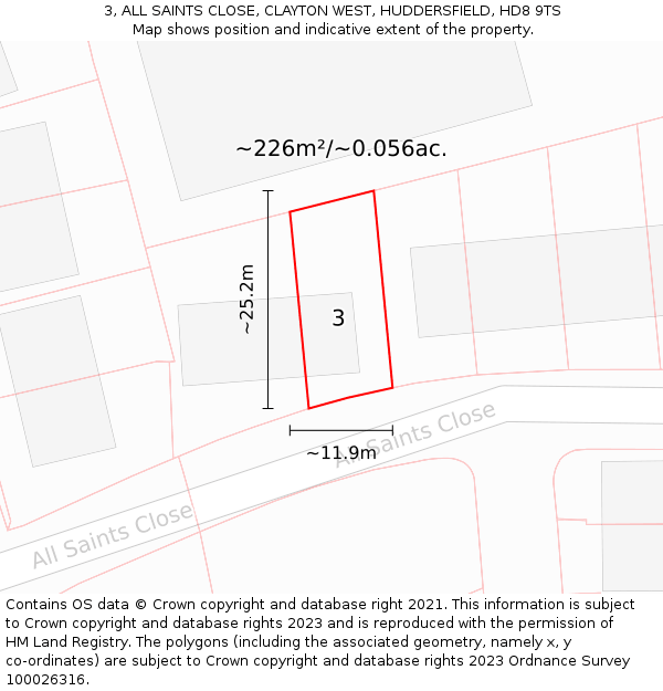 3, ALL SAINTS CLOSE, CLAYTON WEST, HUDDERSFIELD, HD8 9TS: Plot and title map