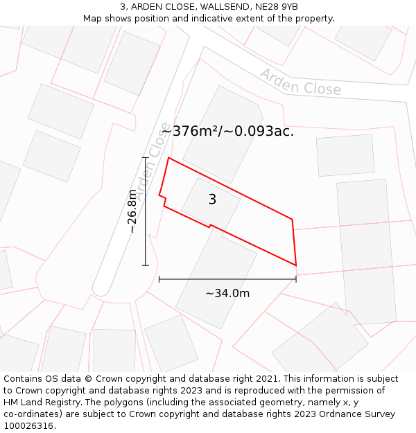 3, ARDEN CLOSE, WALLSEND, NE28 9YB: Plot and title map