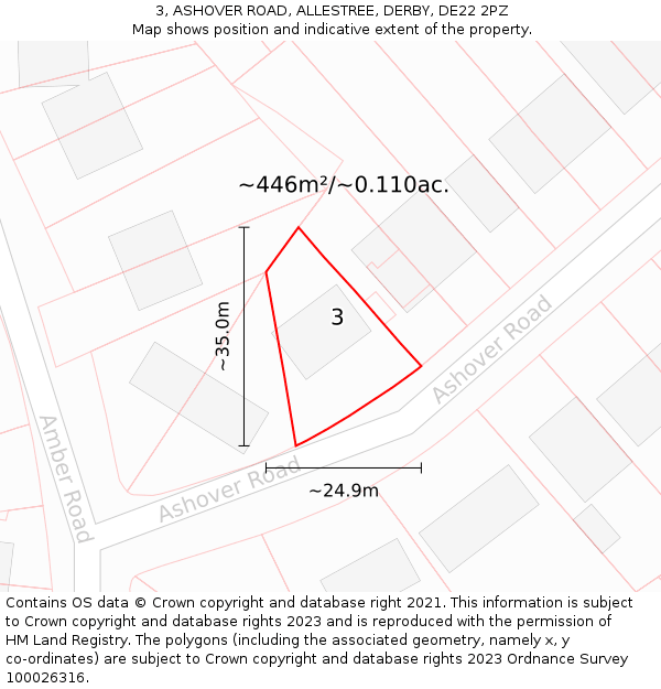3, ASHOVER ROAD, ALLESTREE, DERBY, DE22 2PZ: Plot and title map