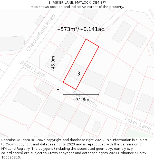 3, ASKER LANE, MATLOCK, DE4 3FY: Plot and title map