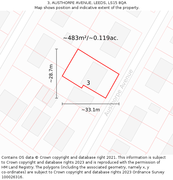 3, AUSTHORPE AVENUE, LEEDS, LS15 8QA: Plot and title map