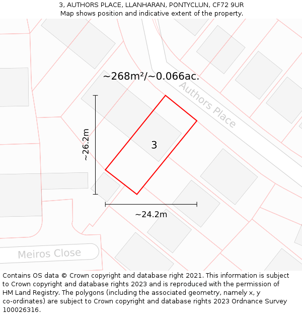 3, AUTHORS PLACE, LLANHARAN, PONTYCLUN, CF72 9UR: Plot and title map