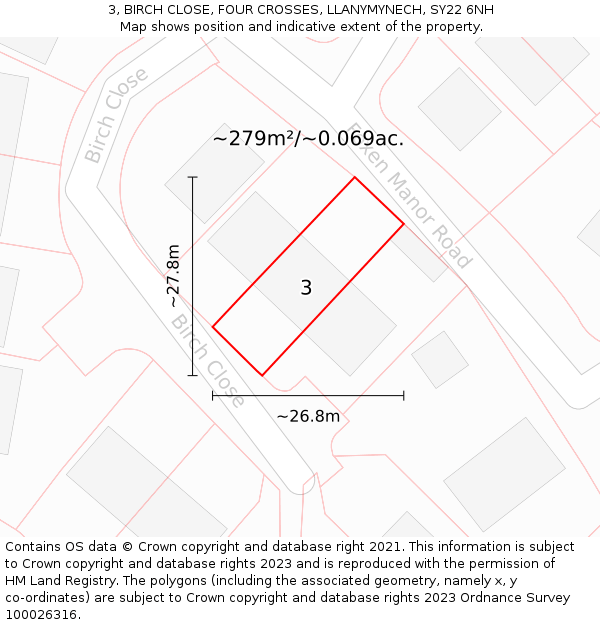 3, BIRCH CLOSE, FOUR CROSSES, LLANYMYNECH, SY22 6NH: Plot and title map