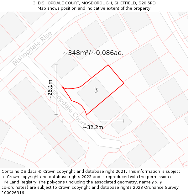 3, BISHOPDALE COURT, MOSBOROUGH, SHEFFIELD, S20 5PD: Plot and title map
