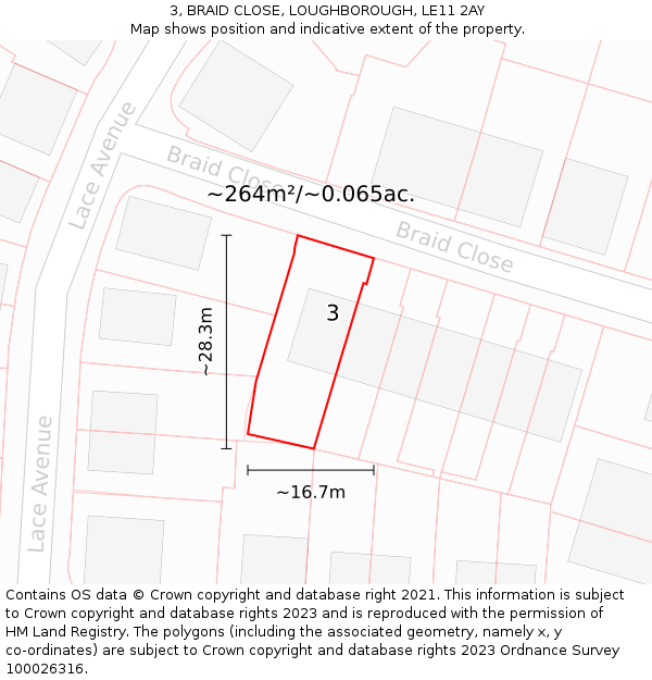 3, BRAID CLOSE, LOUGHBOROUGH, LE11 2AY: Plot and title map