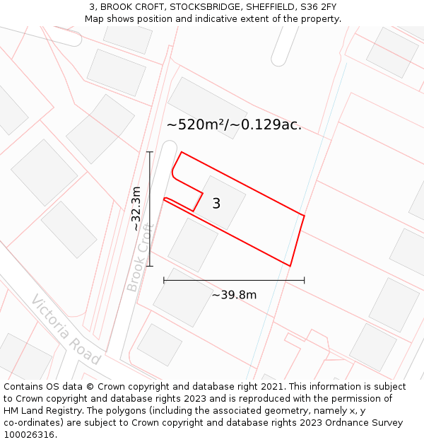 3, BROOK CROFT, STOCKSBRIDGE, SHEFFIELD, S36 2FY: Plot and title map