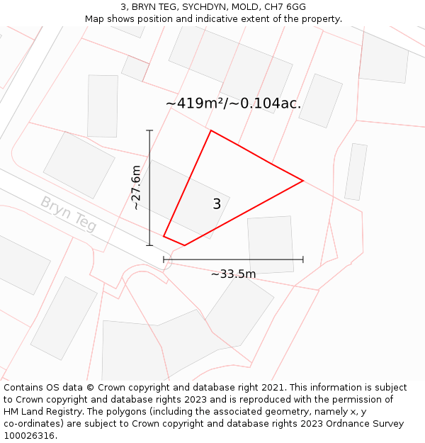 3, BRYN TEG, SYCHDYN, MOLD, CH7 6GG: Plot and title map