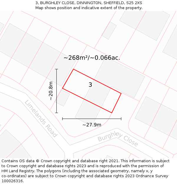 3, BURGHLEY CLOSE, DINNINGTON, SHEFFIELD, S25 2XS: Plot and title map