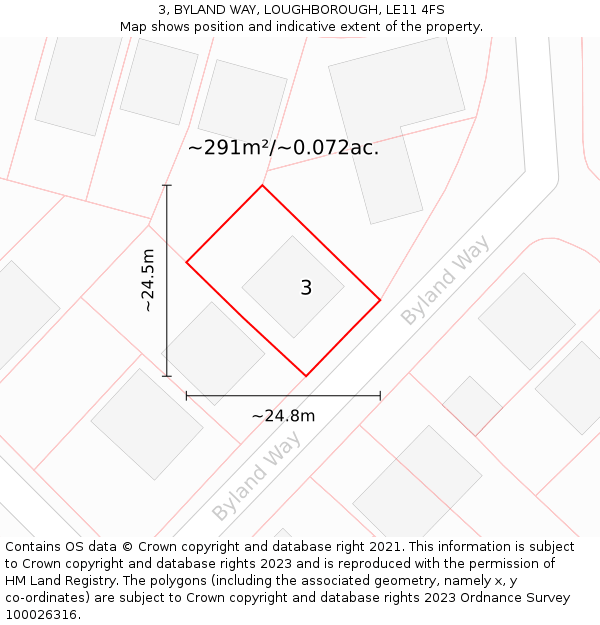 3, BYLAND WAY, LOUGHBOROUGH, LE11 4FS: Plot and title map