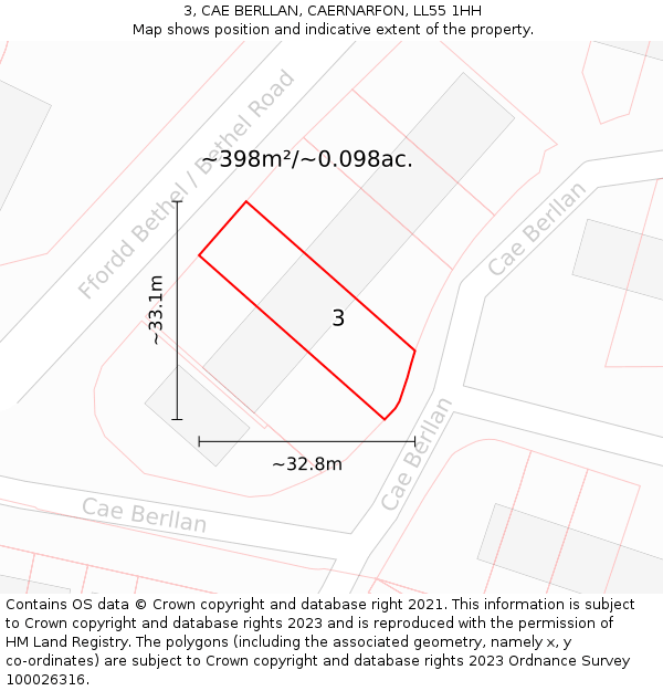 3, CAE BERLLAN, CAERNARFON, LL55 1HH: Plot and title map