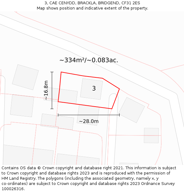 3, CAE CENYDD, BRACKLA, BRIDGEND, CF31 2ES: Plot and title map