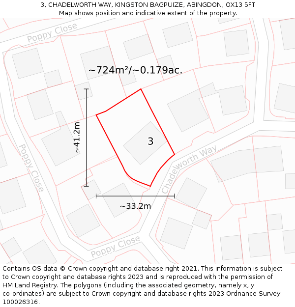 3, CHADELWORTH WAY, KINGSTON BAGPUIZE, ABINGDON, OX13 5FT: Plot and title map