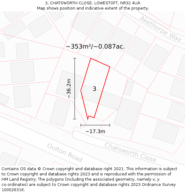 3, CHATSWORTH CLOSE, LOWESTOFT, NR32 4UA: Plot and title map