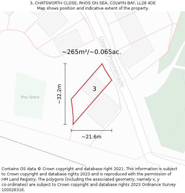 3, CHATSWORTH CLOSE, RHOS ON SEA, COLWYN BAY, LL28 4DE: Plot and title map
