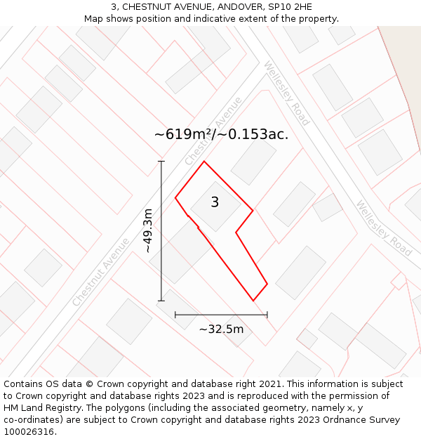 3, CHESTNUT AVENUE, ANDOVER, SP10 2HE: Plot and title map
