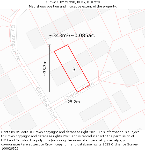 3, CHORLEY CLOSE, BURY, BL8 2TB: Plot and title map